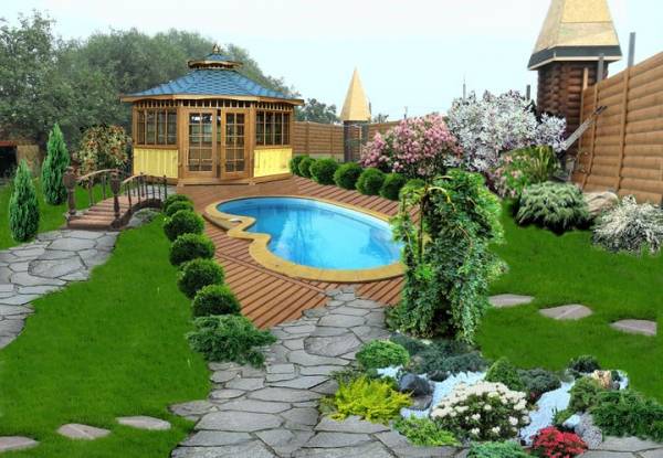 благоустройство территории аренда спецтехники рельеф